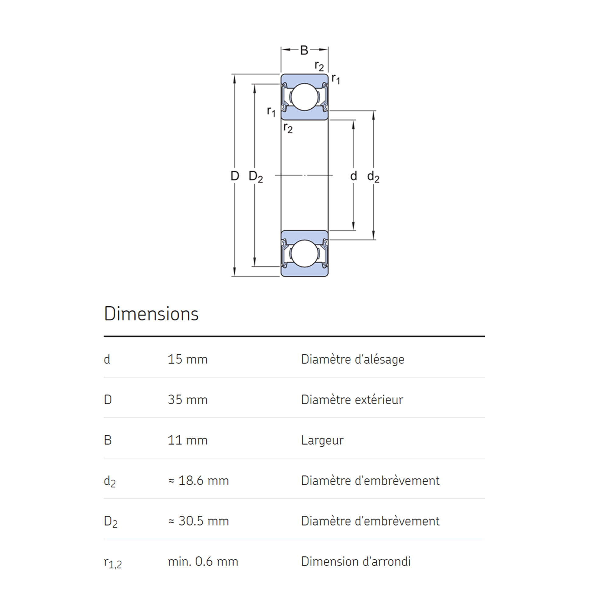 Roulement de Roue Arrière SKF / E-Moto – JW SHOP